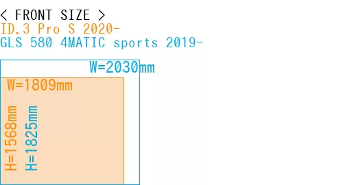 #ID.3 Pro S 2020- + GLS 580 4MATIC sports 2019-